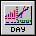 Last 7 days complete graphical stats