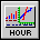 Last 24 hours complete graphical stats