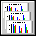 Device complete graphical stats